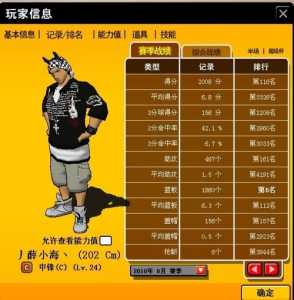 街头篮球.为什么我的魔怪头饰不加能力呢?