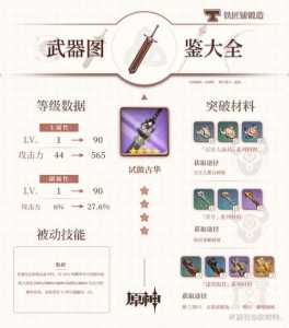 原神以理服人武器突破材料介绍