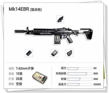 《绝地求生大逃杀》新手主武器推荐及副武器搭配心得