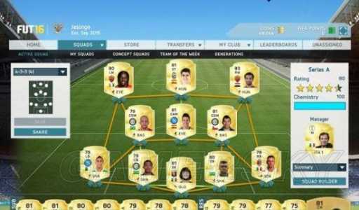 fifa16球员属性的英文全称?