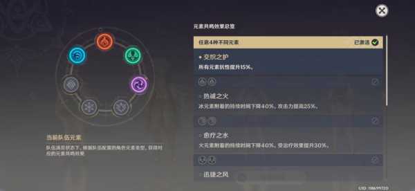 原神最终伤害计算公式是什么?