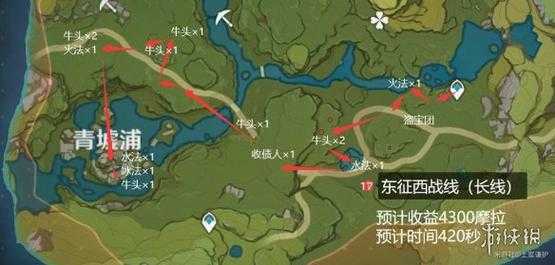 《原神》渊下宫锄大地挖矿路线图介绍