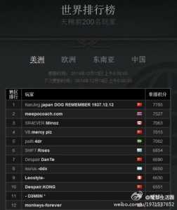 dota2天梯(了解排名、赛制和奖励等信息)