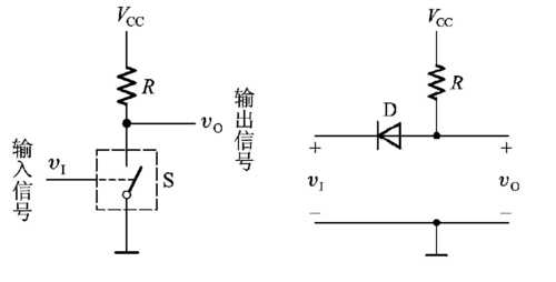 二极管与门电路原理详解