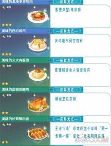 原神食谱获取方法大全