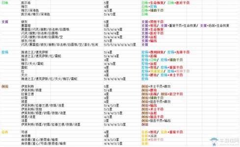 公开招募计算器是什么?