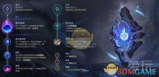 虚空之眼到底什么符文比较好