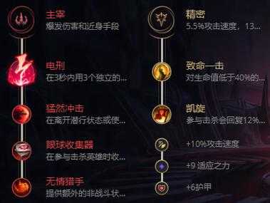 《lol》s8赛季皇子天赋哪个好皇子最新符文搭配推荐