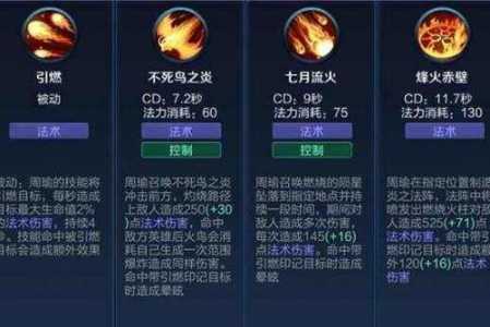 《王者荣耀》周瑜出装2022是什么?