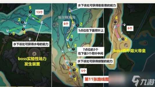 原神混沌炉心速刷路线有哪些?