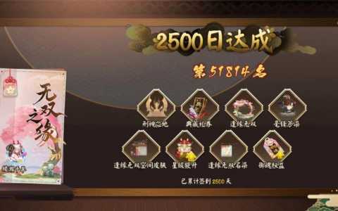 阴阳师签到2500天最新奖励一览