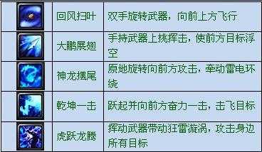 街机三国45级技能怎么学