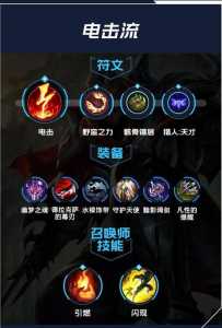 《LOL》10.12星界游神符文出装攻略