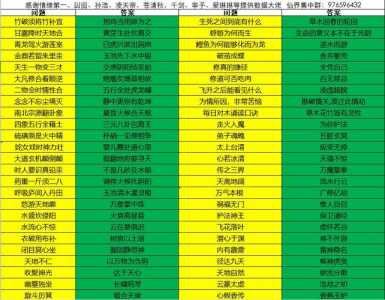 《穿越成为仙界顶流》攻略