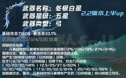 原神夜兰配队攻略夜兰圣遗物武器及队伍搭配思路