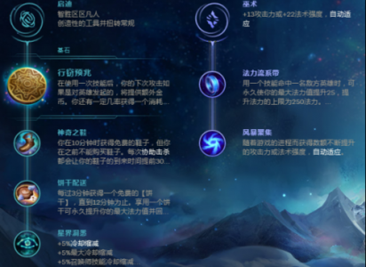 LOL7.24版本最强探险家符文怎么出装