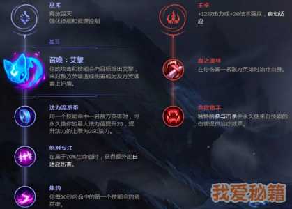 英雄联盟LOL探险家伊泽EZ无限乱斗暴力玩法出装