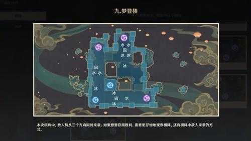 原神机关棋谭第九关梦登楼通关流程一览