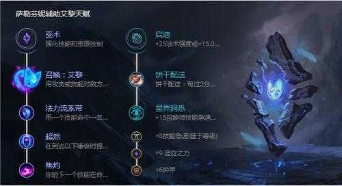 LOL星籁歌姬S11赛季辅助出装攻略