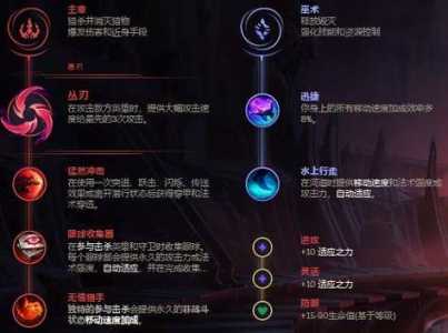 LOL武器大师给力吗。介绍一下技能