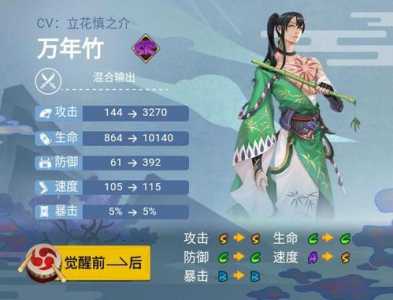 《阴阳师》式神万年竹御魂最佳搭配推荐2022