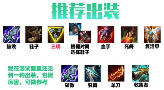 英雄联盟LOL11.2破败之王佛耶戈符文选取推荐攻略