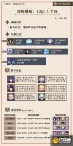 原神新深渊11-2无温迪满星打法攻略