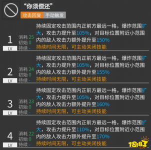 明日方舟菲亚梅塔专精哪个技能?