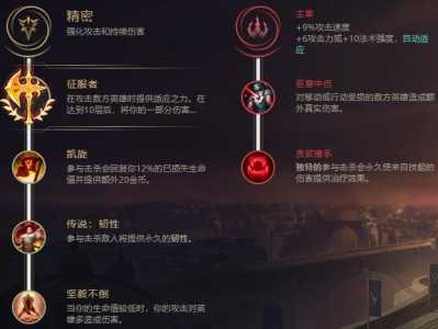 英雄联盟LOL手游未来守护者天赋出装