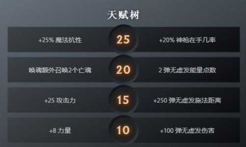 dota2天赋系统哪一年出现的?