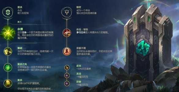 S11赛季LOL扎克最全出装攻略推荐