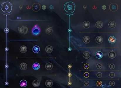 《LOL》10.12星界游神符文出装攻略