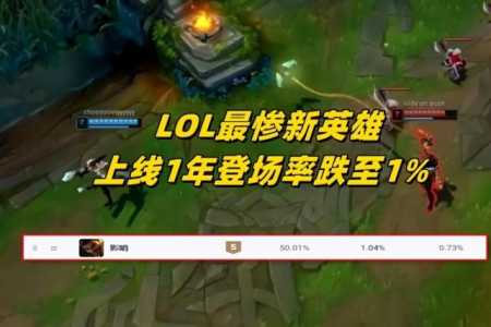 英雄联盟12.13版本更新公告lol7月14日更新改动调整内容