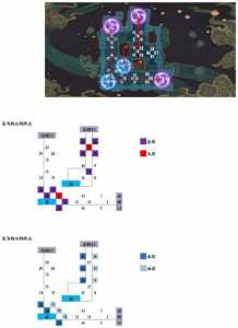 原神机关棋谭灵妙之局活动十局棋阵通关攻略