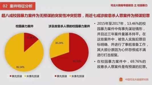 血源怎么被抓进教学楼