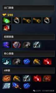 dota2大树怎么技能怎么加点和出装