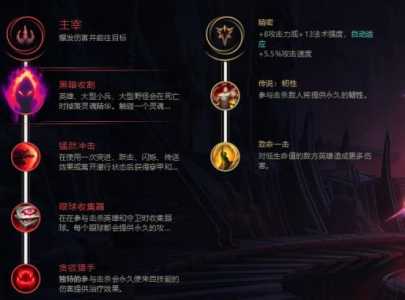 LOL2022无限火力蝎子怎么出装?