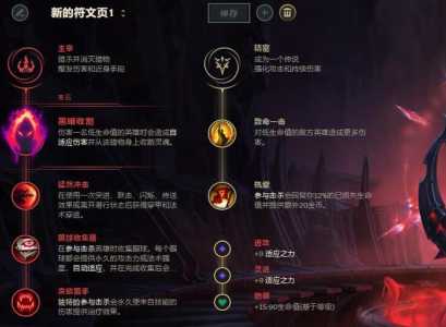 2022LOL无限火力盲僧最强出装和天赋介绍