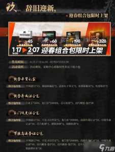 明日方舟2021新年寻访组合包买哪个