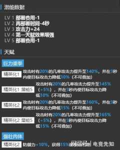 明日方舟技力光环有哪些