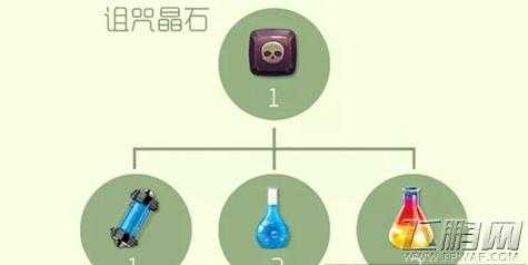 球球大作战诅咒晶石有什么用及怎样合成