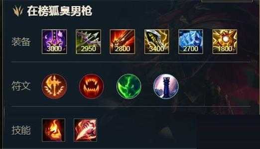 《LOL》S11法外狂徒格雷福斯出装推荐介绍_《LOL》S11法外狂徒格雷福斯出...