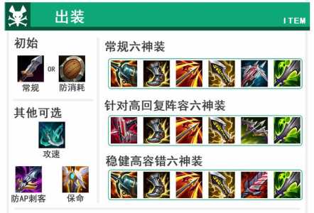 《LOL》老鼠图奇的出装顺序是什么?