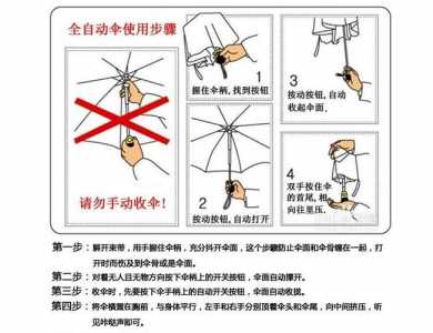 伞盖的荫蔽怎么解