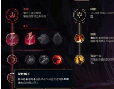 英雄联盟lol放逐之刃怎么出装lol放逐之刃技能怎么加点