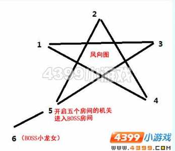 造梦西游3水下迷宫在哪