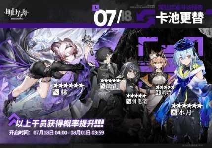 明日方舟5.27常驻标准寻访干员一览