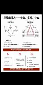 代理人和被代理人的区别