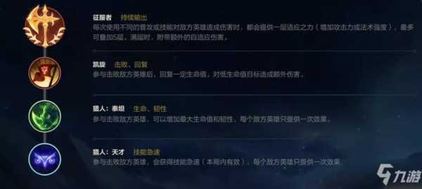 《LOL》S12腕豪出装顺序推荐最新2022