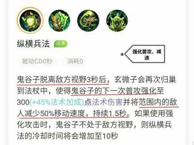 王者荣耀鬼谷子最强出装铭文介绍_王者荣耀鬼谷子最强出装铭文是什么